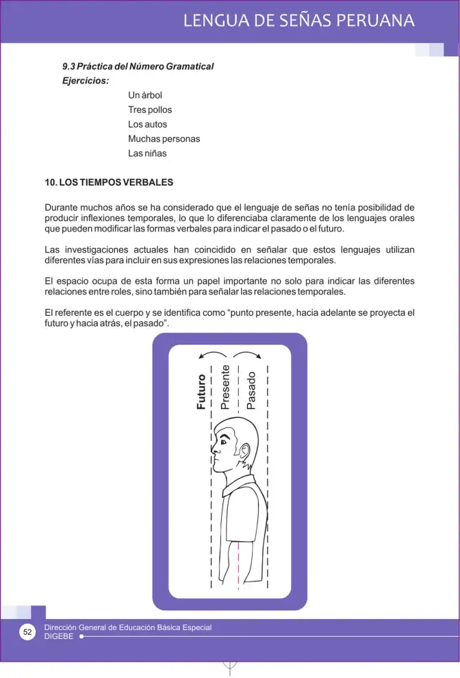 Página 52 de Lengua de señas peruana : guía para el aprendizaje de la lengua de señas peruana, vocabulario básico · 2015