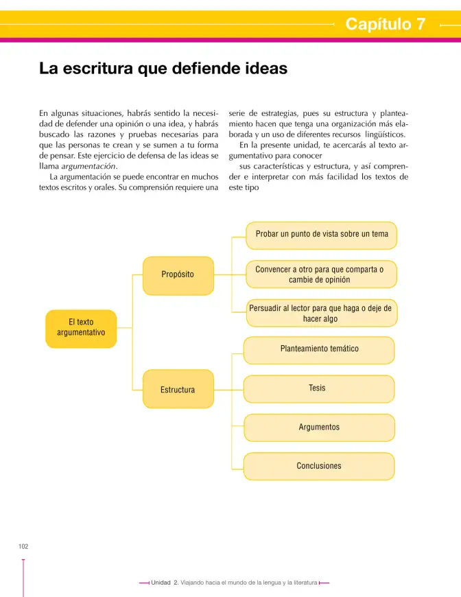 Página 102 de Lenguaje 7° · Secundaria Activa