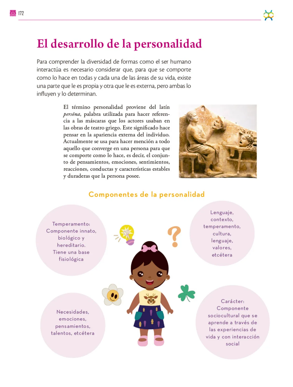 Miniatura página 173 de Colección Sk´asolil. De lo humano y lo comunitario.   Libro de Educación Secundaria Grado 2°  Ciclo Escolar 2025 - 2026