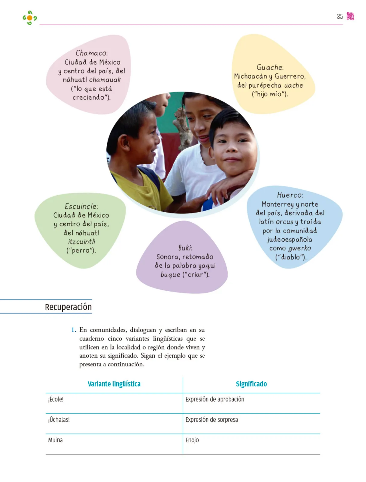 Miniatura página 36 de Colección Nanahuatzin. Nuestro libro de proyectos.   Libro de Educación Secundaria Grado 3°  Ciclo Escolar 2025 - 2026