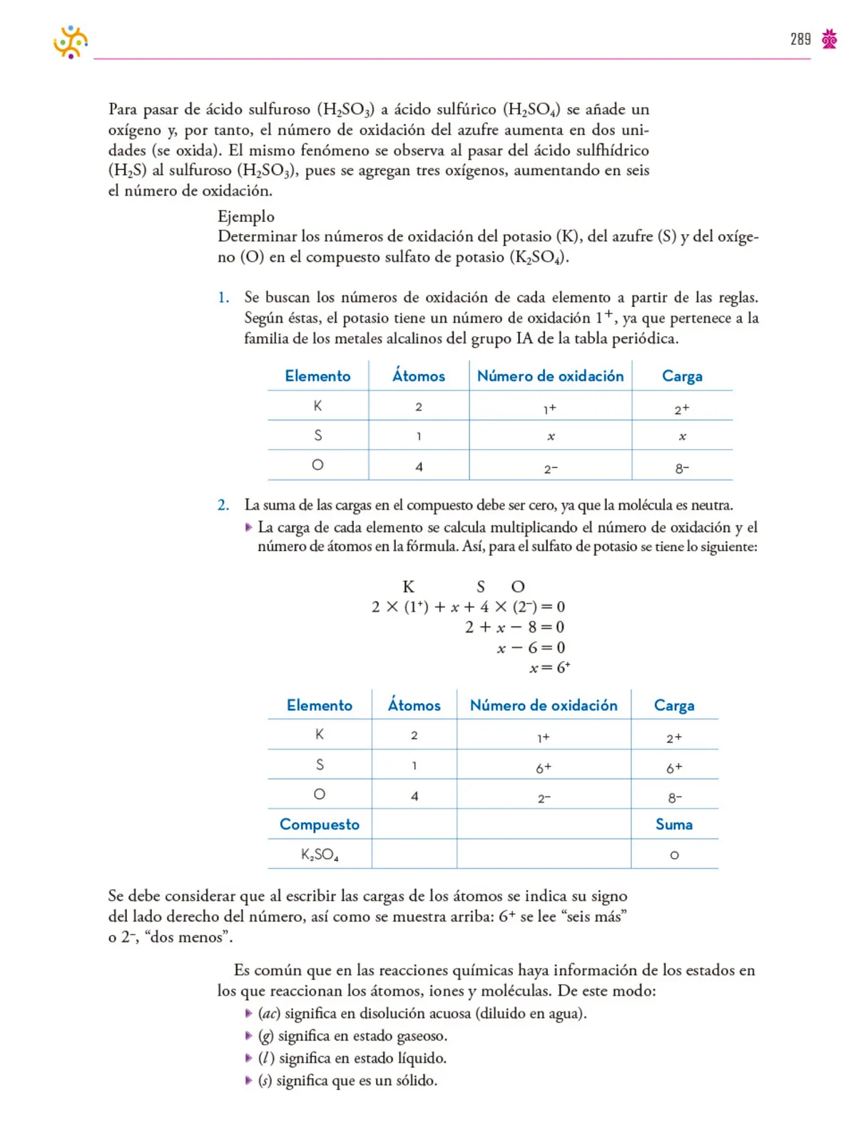 Miniatura página 290 de Colección Nanahuatzin. Saberes y pensamiento científico.   Libro de Educación Secundaria Grado 3°  Ciclo Escolar 2025 - 2026