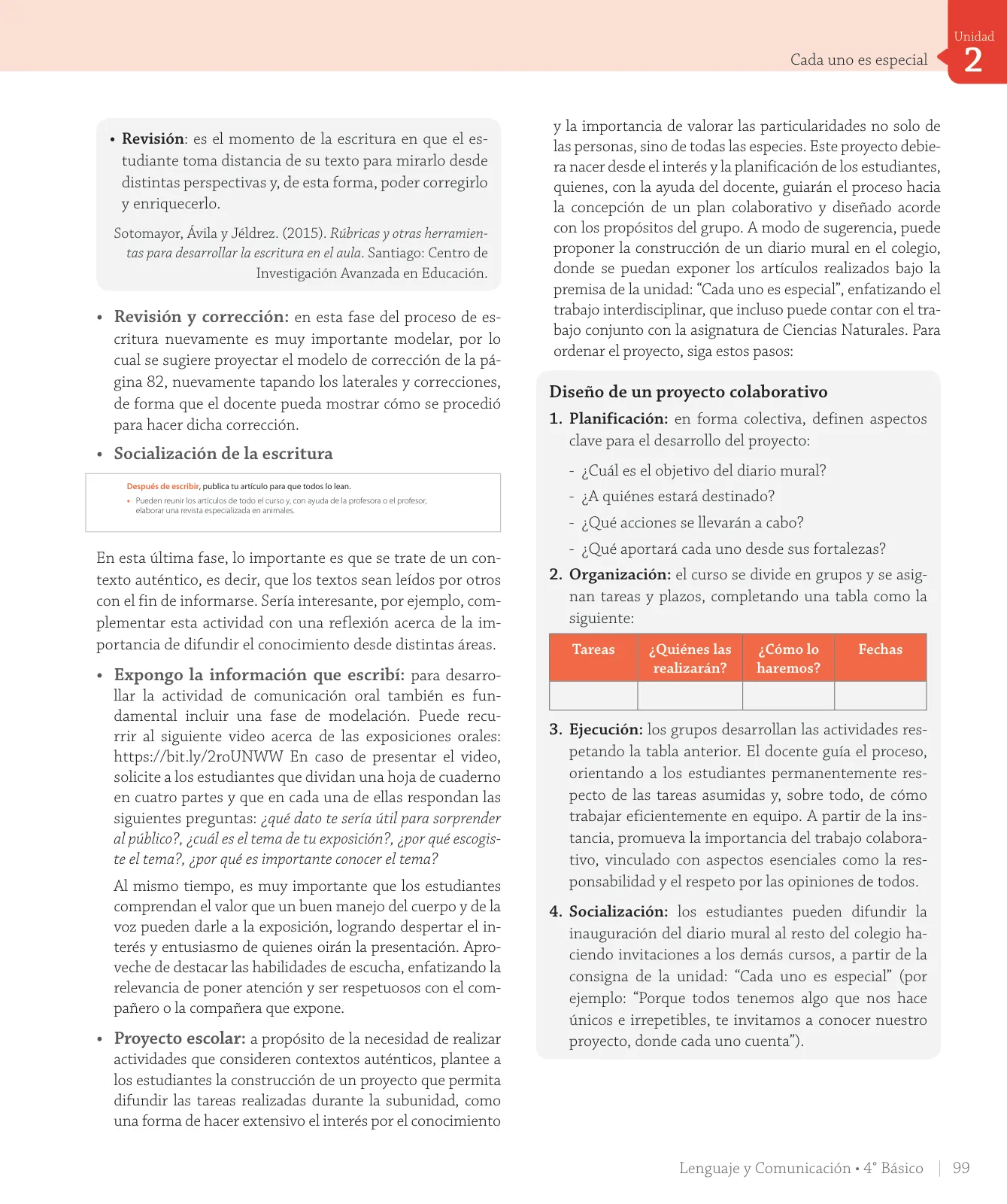 Página 145 de Lenguaje y Comunicación – Cuarto Básico | Texto del Estudiante MINEDUC – Descargar PDF · 2024