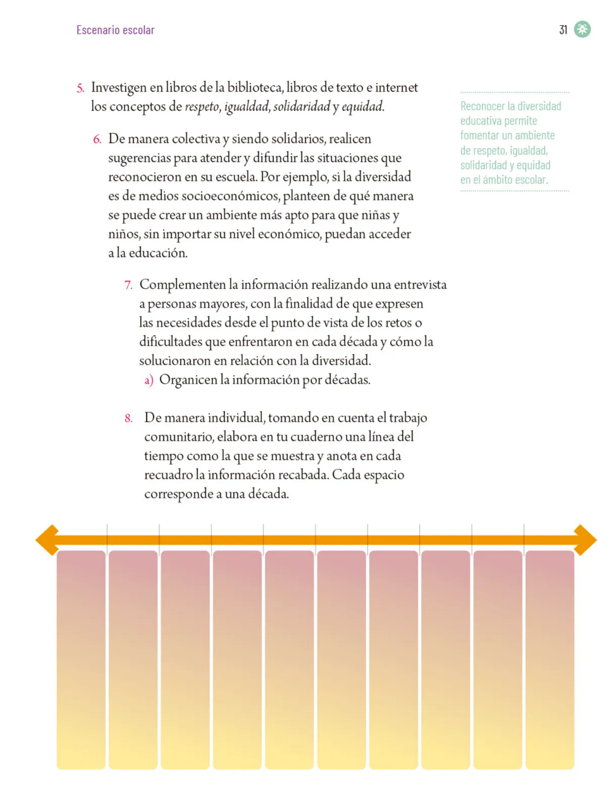 Miniatura página 34 de Proyectos Escolares.   Libro de Educación Primaria Grado 5°  Ciclo Escolar 2025 - 2026