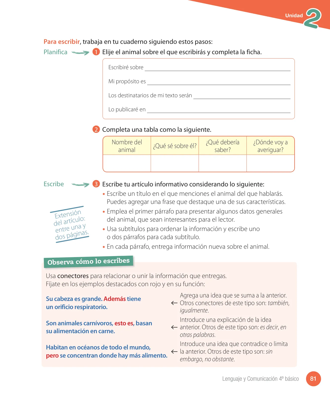 Página 83 de Lenguaje y Comunicación – Cuarto Básico | Texto del Estudiante MINEDUC – Descargar PDF · 2024