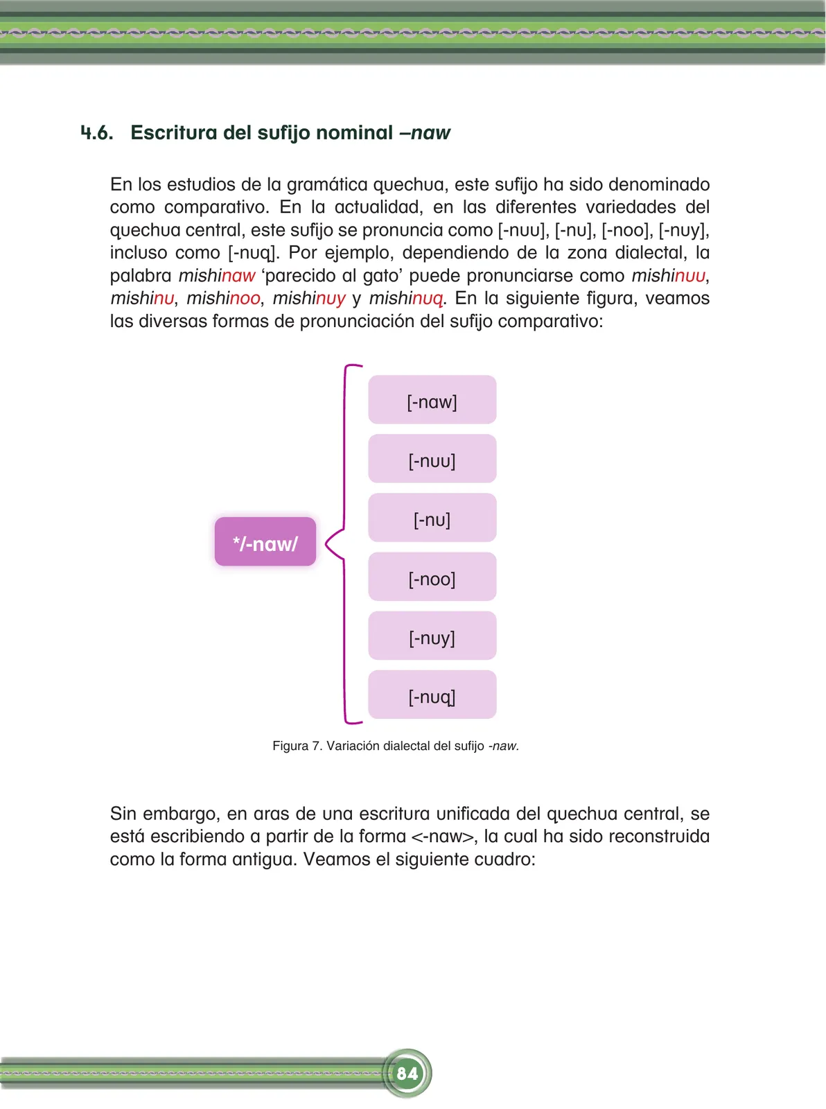 Página 86 de Chawpin qichwata alli qillqanapaq maytu = Manual de escritura quechua central · 2020