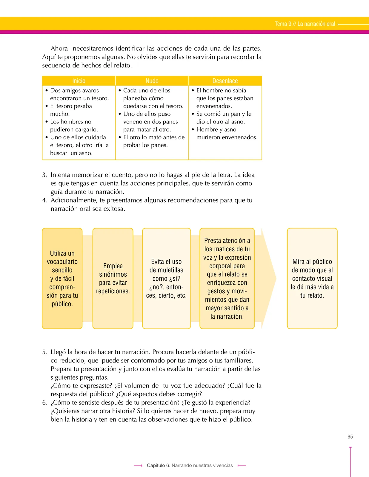 Página 95 de Lenguaje 8° · Secundaria Activa