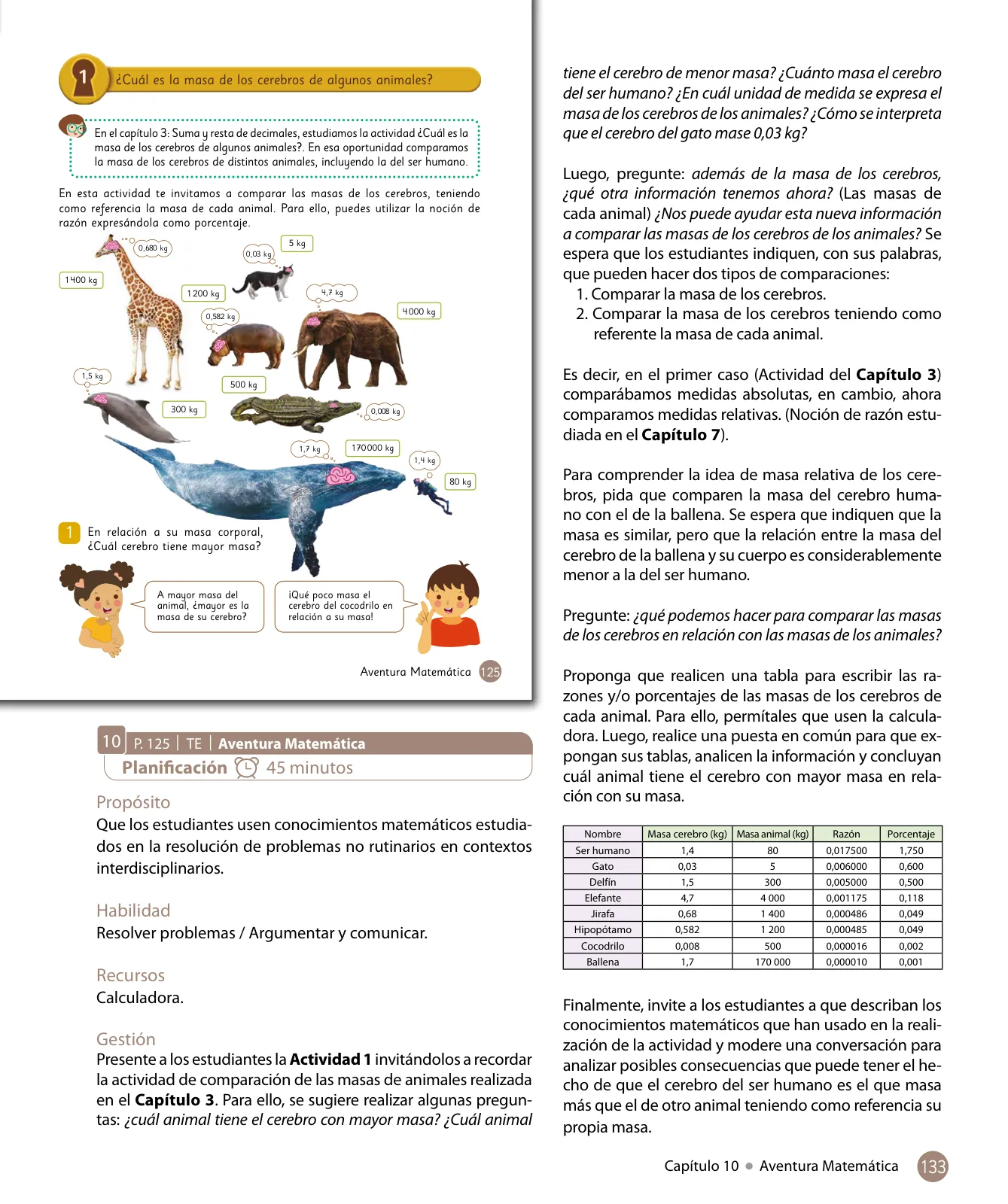 Página 135 de Libro de Sumo Primero – Sexto Básico | Texto del Estudiante MINEDUC – Descargar PDF · 2024