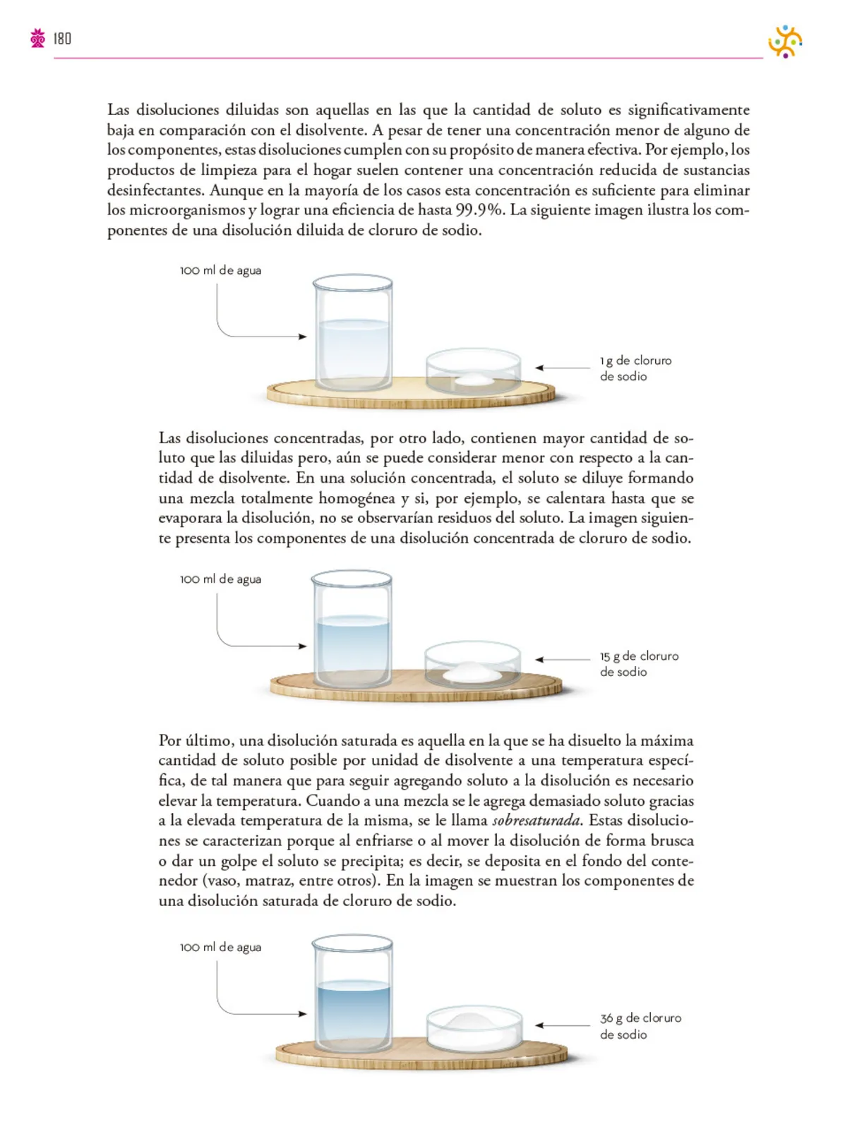 Miniatura página 181 de Colección Nanahuatzin. Saberes y pensamiento científico.   Libro de Educación Secundaria Grado 3°  Ciclo Escolar 2025 - 2026