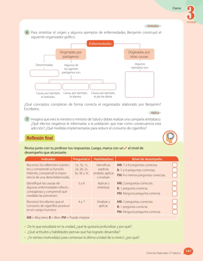 Página 101 de Libro de Ciencias Naturales – Quinto Básico | Texto del Estudiante MINEDUC – Descargar PDF · 2024