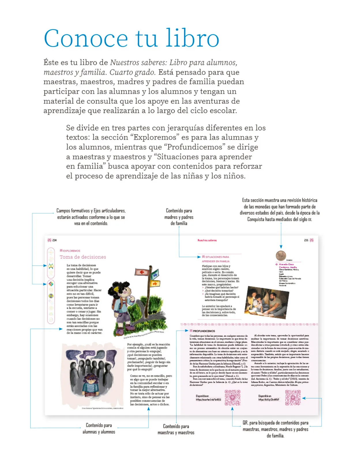 Miniatura página 6 de Nuestros saberes: Libro para alumnos, maestros y familia.   Libro de Educación Primaria Grado 4°  Ciclo Escolar 2025 - 2026