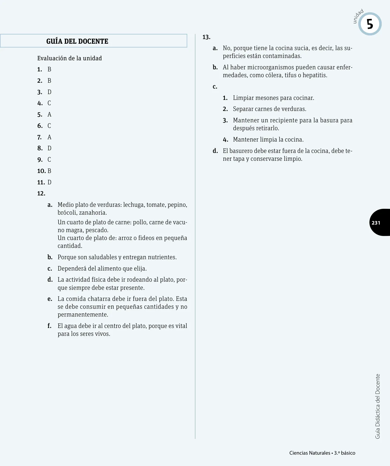Miniatura página 224 de Ciencias Naturales – Tercero Básico | Texto del Estudiante MINEDUC – Descargar PDF · 2024