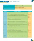 Miniatura página 15 de Inglés – Tercero Básico | Texto del Estudiante MINEDUC – Descargar PDF · 2024