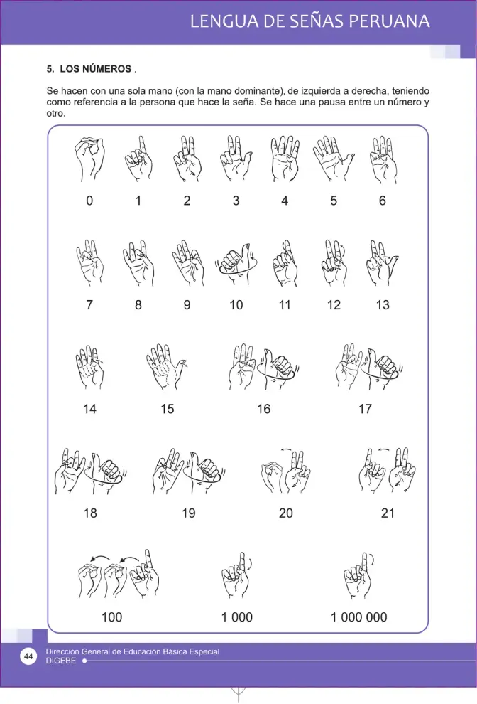Página 44 de Lengua de señas peruana : guía para el aprendizaje de la lengua de señas peruana, vocabulario básico · 2015