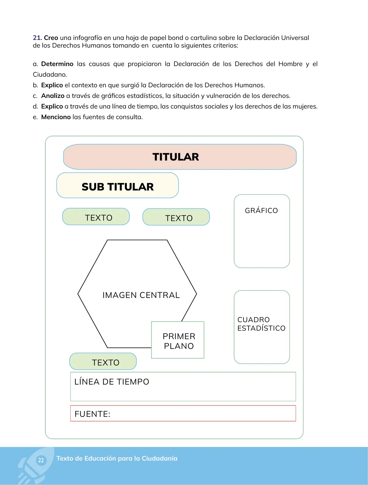Miniatura página 23 de Educacion Ciudadania · 1ro BGU · 2024