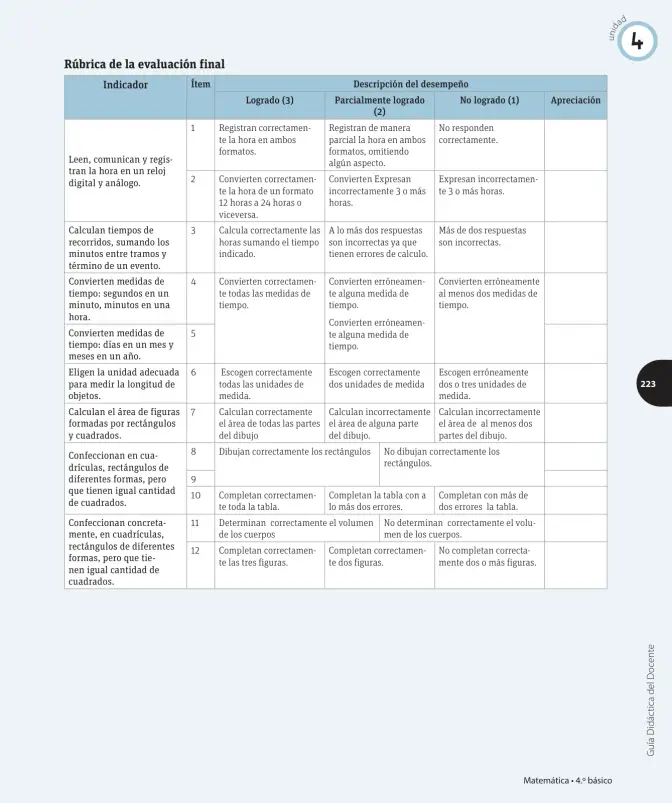 Página 144 de Matemática – Cuarto Básico | Texto del Estudiante MINEDUC – Descargar PDF · 2024