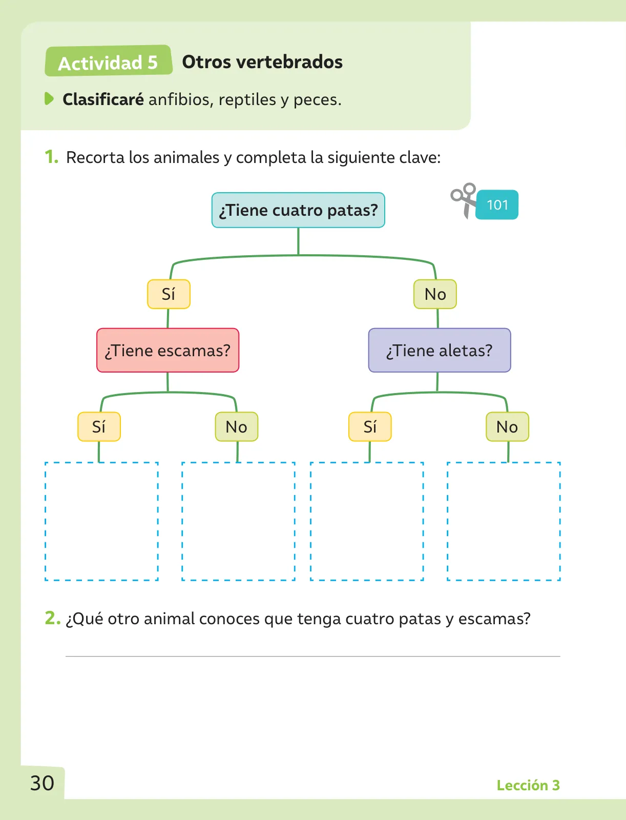 Página 31 de Ciencias Naturales – Segundo Básico | Texto del Estudiante MINEDUC – Descargar PDF · 2024