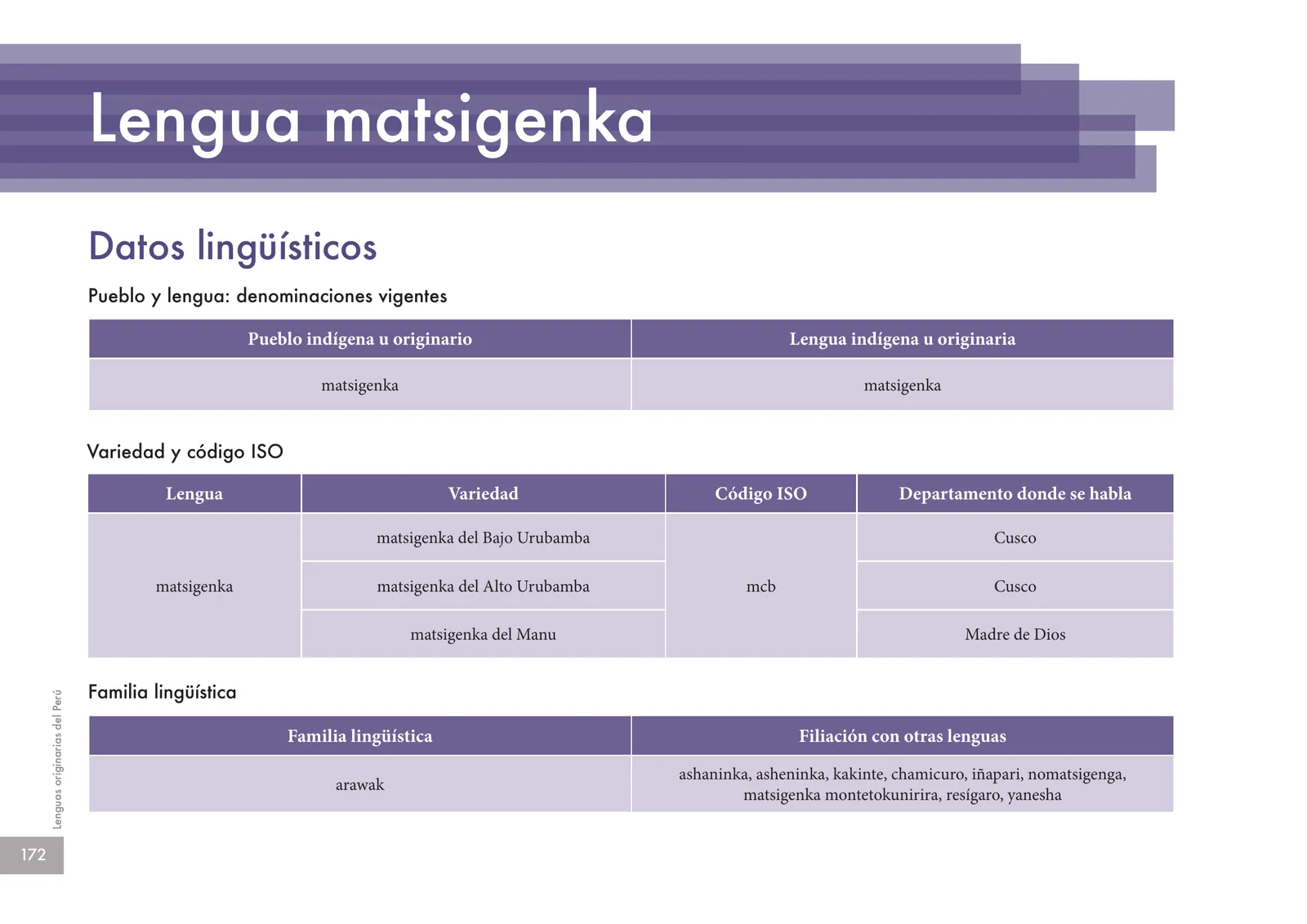 Página 174 de Lenguas originarias del Perú · 2018