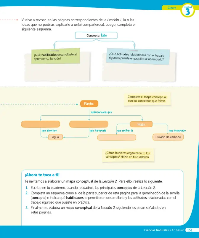 Página 86 de Ciencias Naturales – Tercero Básico | Texto del Estudiante MINEDUC – Descargar PDF · 2024