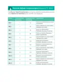 Miniatura página 254 de Matemática – Sexto Básico | Texto del Estudiante MINEDUC – Descargar PDF · 2024