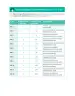 Miniatura página 254 de Matemática – Sexto Básico | Texto del Estudiante MINEDUC – Descargar PDF · 2024