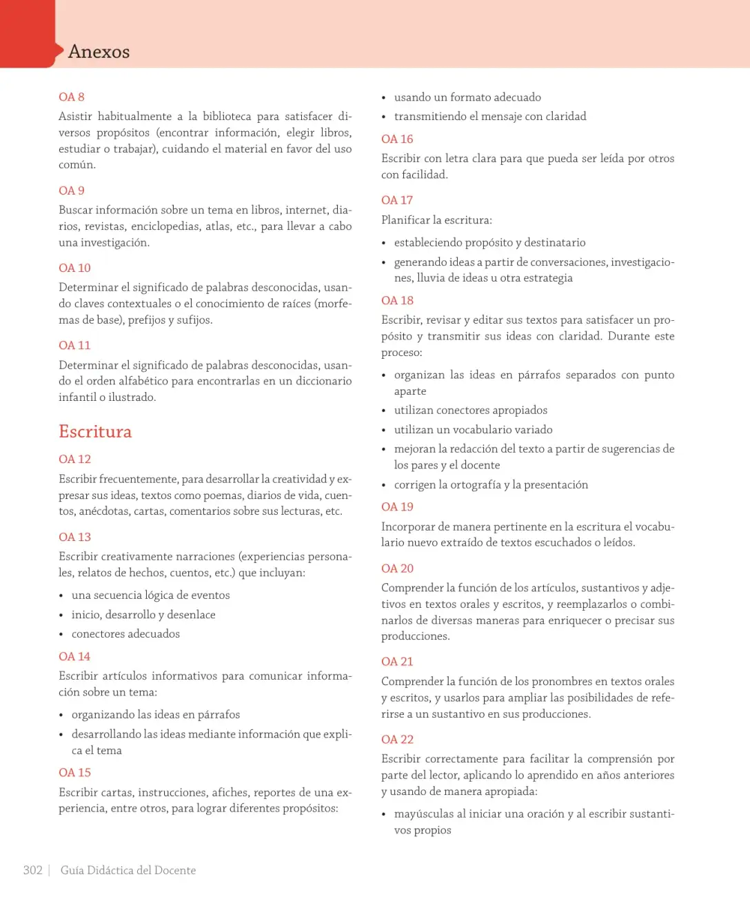 Página 208