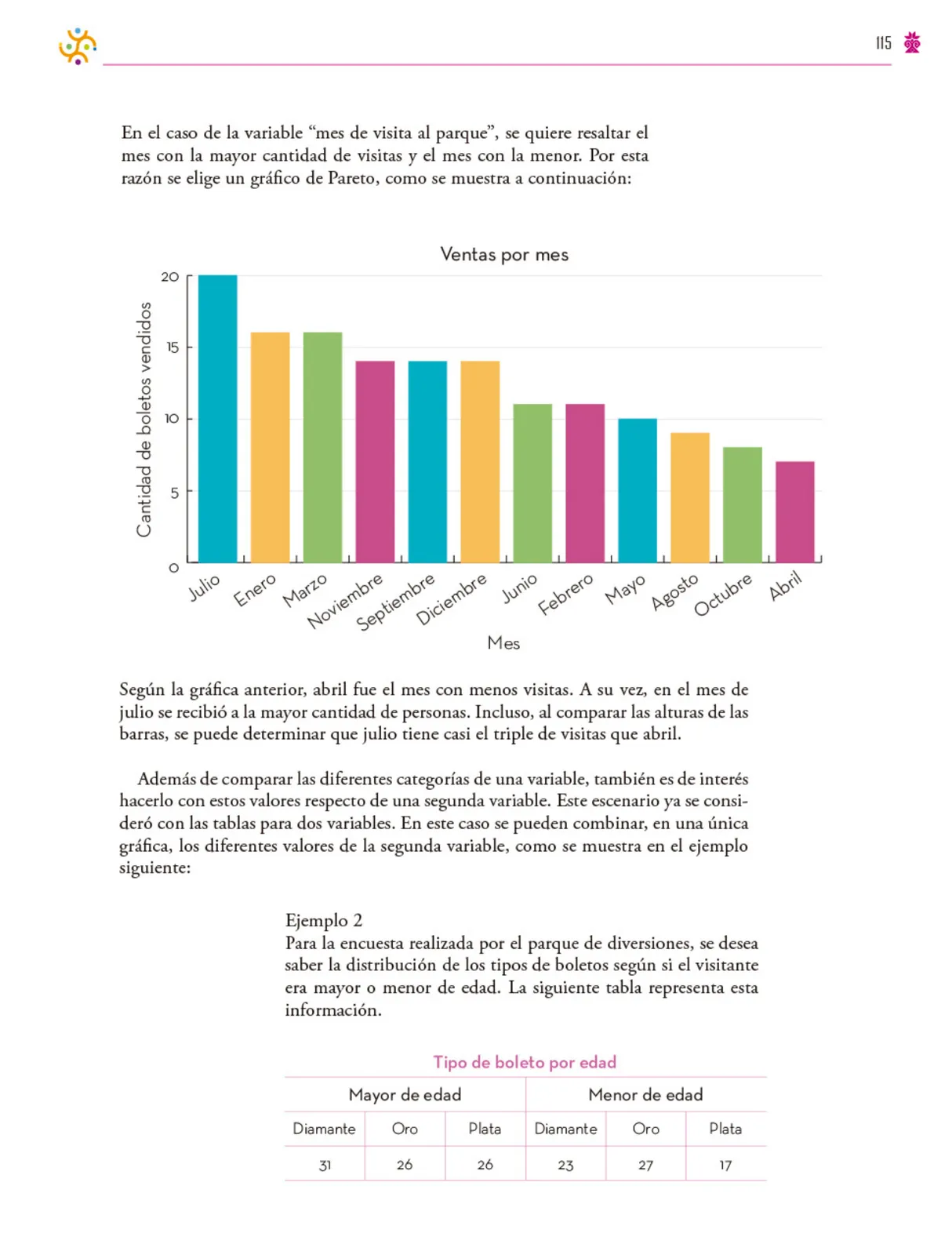 Página 116 de Colección Ximhai. Saberes y pensamiento científico. Libro de Educación Secundaria Grado 1° Ciclo Escolar 2025 - 2026