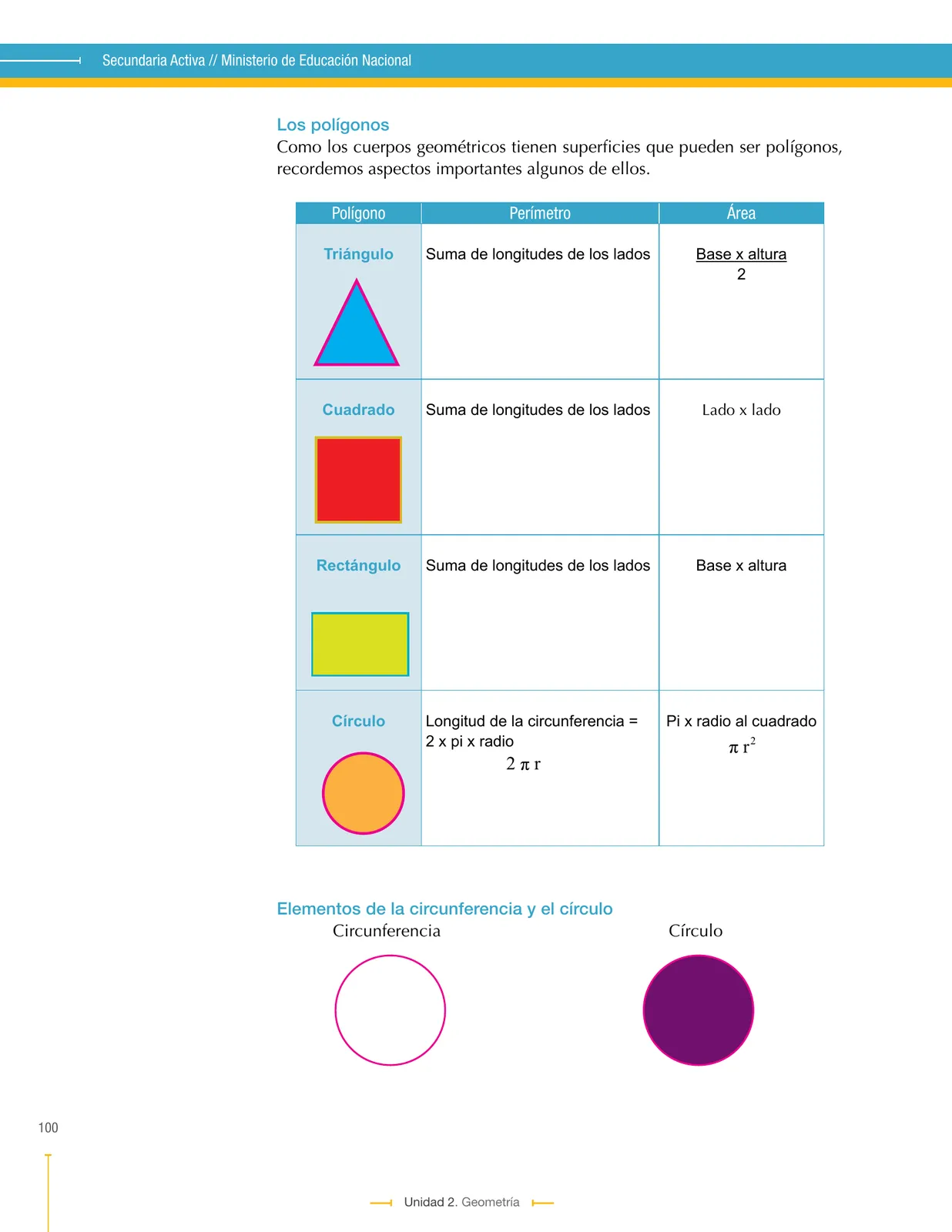 Página 100 de Matematica 9° · Secundaria Activa