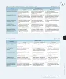 Miniatura página 40 de Ciencias Naturales – Cuarto Básico | Texto del Estudiante MINEDUC – Descargar PDF · 2024