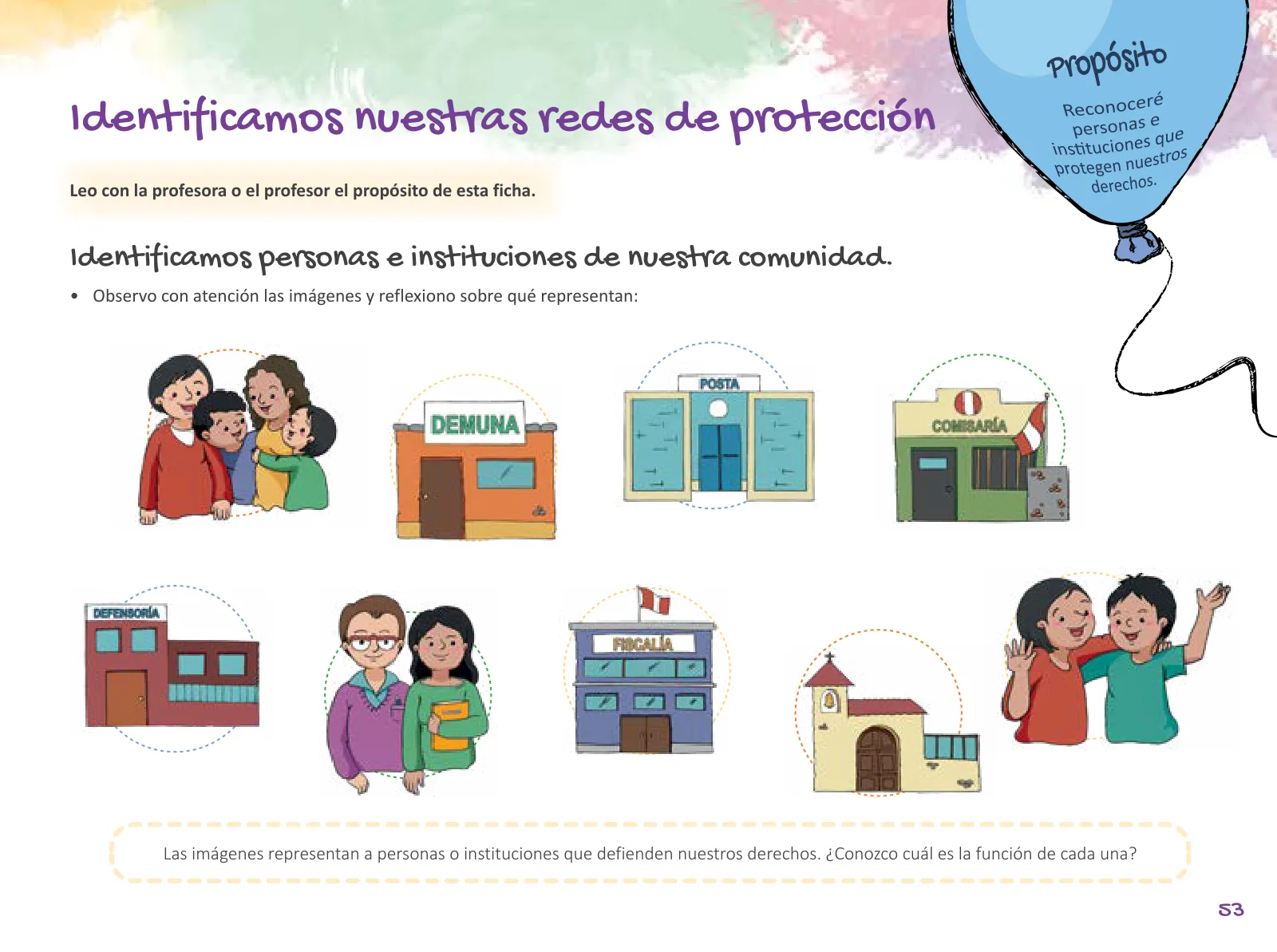 Página 55 de Cuadernillo de Tutoría 5 : quinto grado de Educación Primaria · 2021