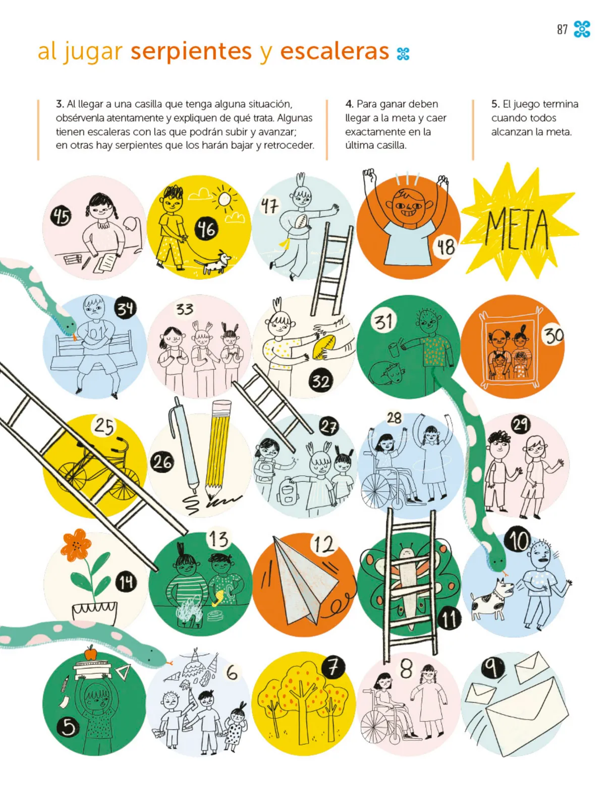 Miniatura página 88 de Múltiples lenguajes.   Libro de Educación Primaria Grado 1°  Ciclo Escolar 2025 - 2026