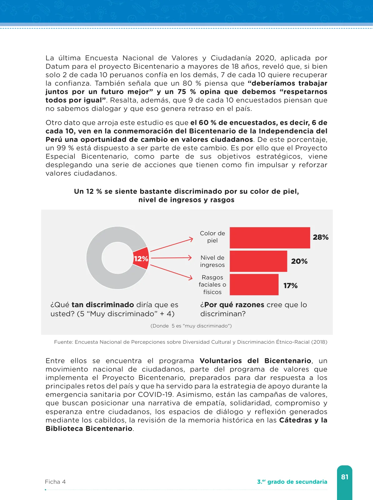 Miniatura página 83 de Fichas de aprendizaje de Comunicación 3 · 2024