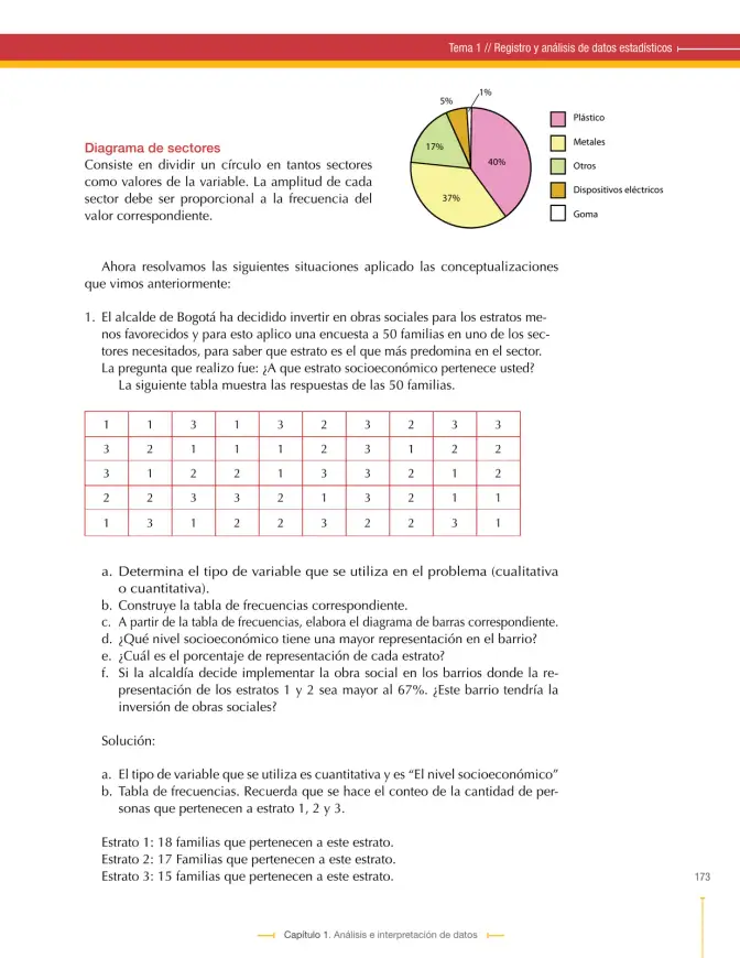 Página 173 de Matematica 9° · Secundaria Activa