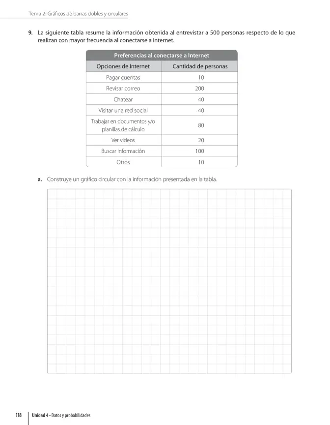 Página 120 de Matemática – Sexto Básico | Texto del Estudiante MINEDUC – Descargar PDF · 2024