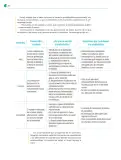Miniatura página 21 de Colección Sk´asolil. Nuestro libro de Proyectos. Tomo I.    Libro de Educación Telesecundaria Grado 2°  Ciclo Escolar 2025 - 2026
