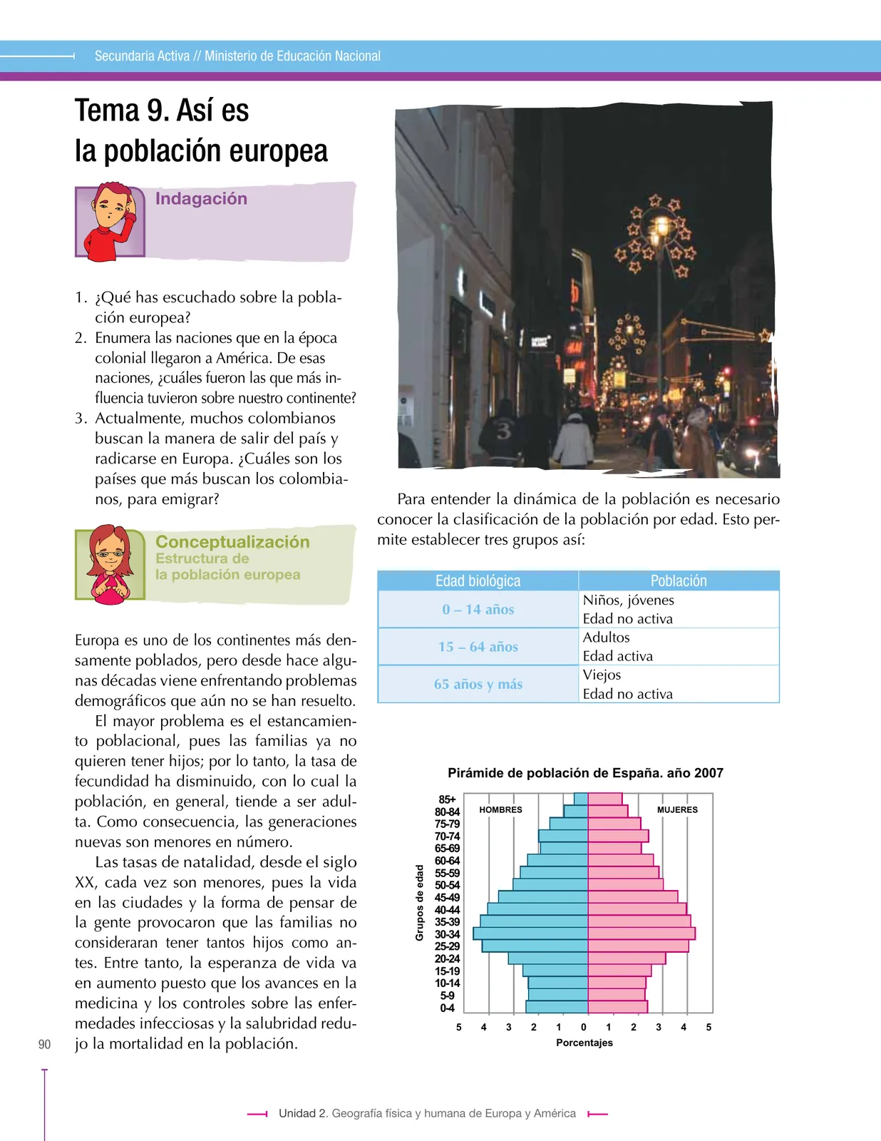 Miniatura página 90 de Ciencias Sociales 7° · Secundaria Activa