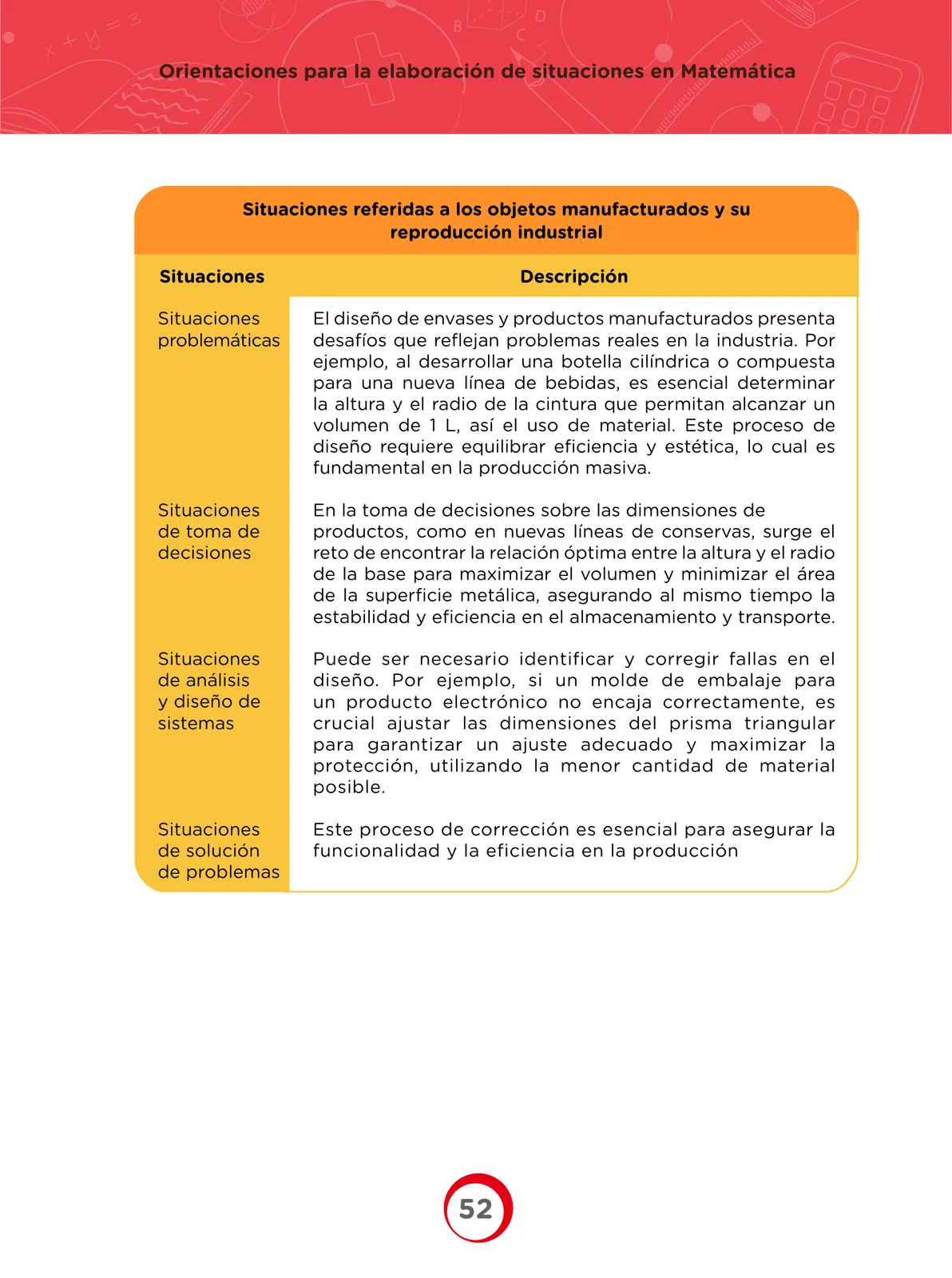Página 52 de Orientaciones para la elaboración de situaciones en Matemática · 2024