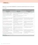 Miniatura página 150 de Lenguaje y Comunicación – Tercero Básico | Texto del Estudiante MINEDUC – Descargar PDF · 2024
