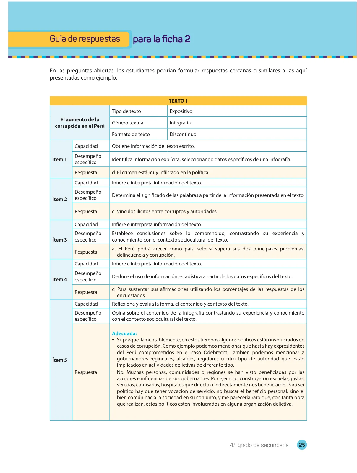 Miniatura página 27 de Comprensión lectora : manual para el docente de cuarto grado de Secundaria 2018 · 2018