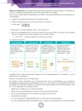 Miniatura página 22 de Fascículo para el desarrollo de la competencia “Resuelve problemas de gestión de datos e incertidumbre” · 2024