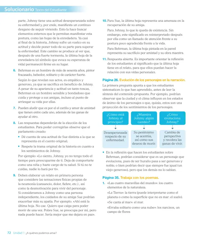 Página 74 de Lengua y Literatura – Octavo Básico | Texto del Estudiante MINEDUC – Descargar PDF · 2024