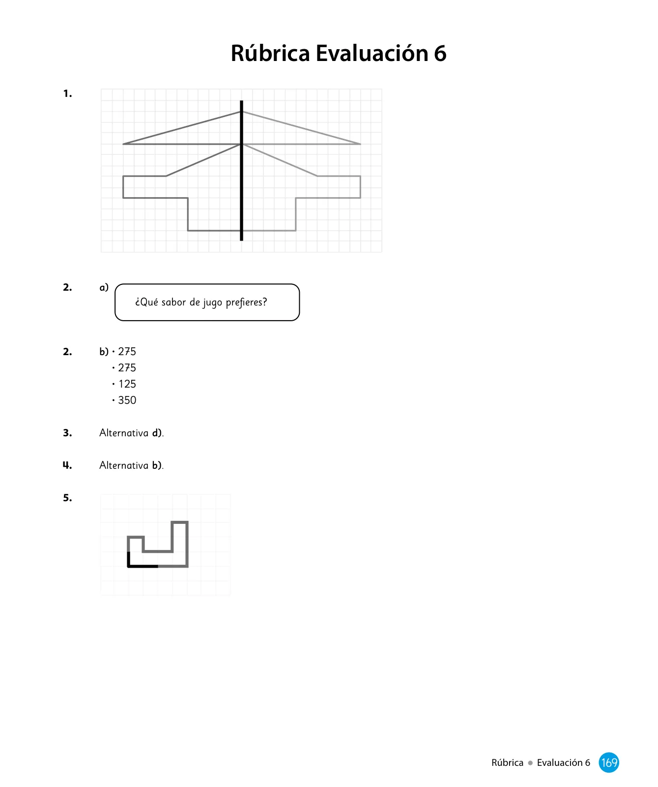 Miniatura página 171 de Sumo Primero – Cuarto Básico | Texto del Estudiante MINEDUC – Descargar PDF · 2024