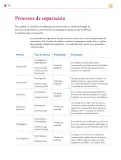 Miniatura página 245 de Colección Nanahuatzin. Saberes y pensamiento científico.   Libro de Educación Secundaria Grado 3°  Ciclo Escolar 2025 - 2026