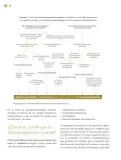 Miniatura página 13 de Un libro sin recetas, para la maestra y el maestro. Fase 4  Libro de Educación Primaria Grado 3°, 4°  Ciclo Escolar 2025 - 2026