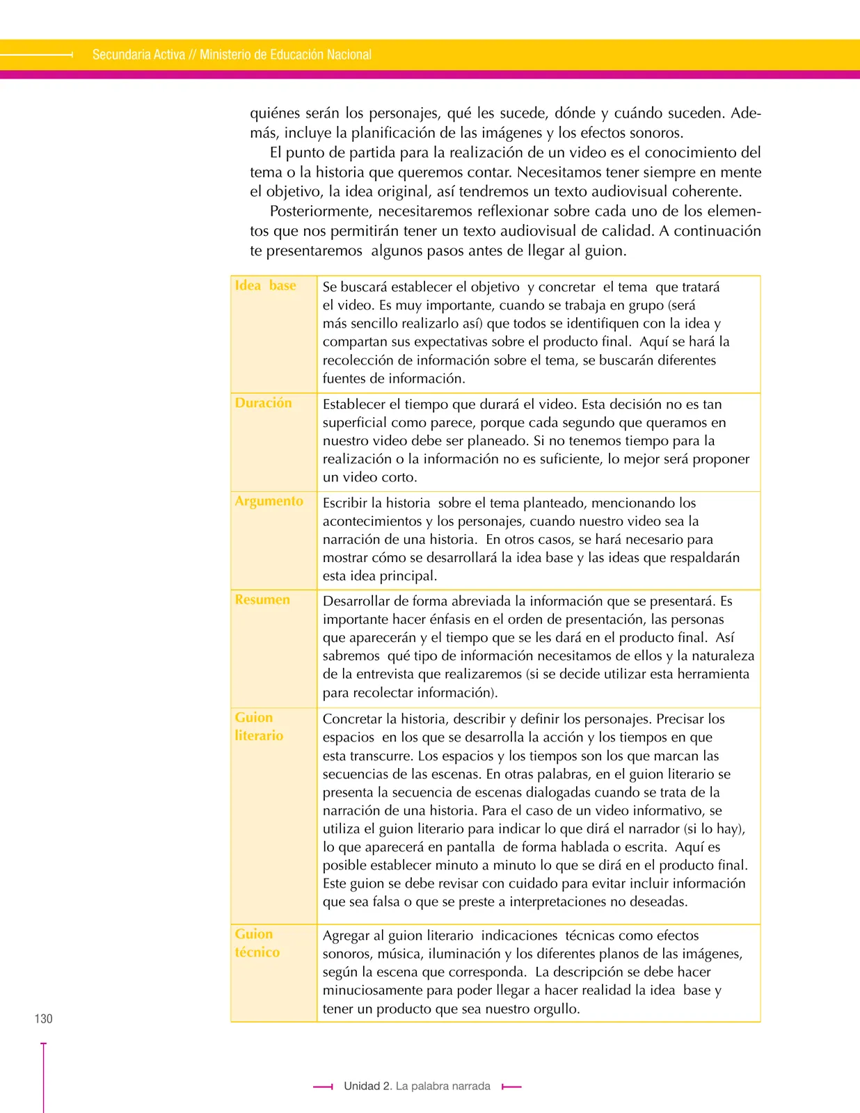 Página 130 de Lenguaje 8° · Secundaria Activa