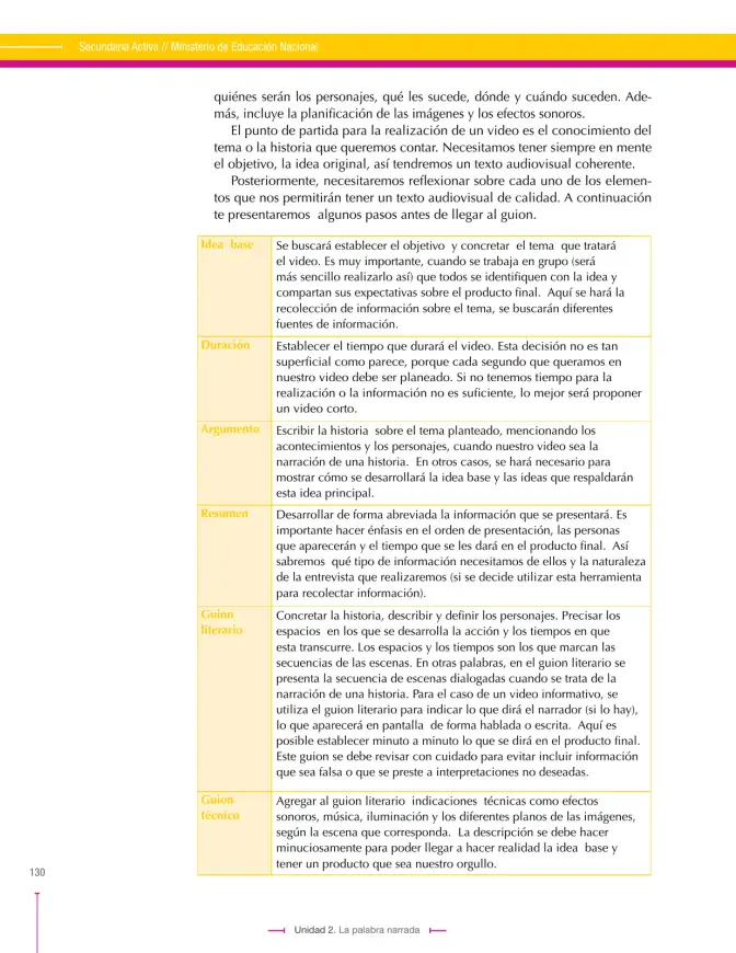 Página 130 de Lenguaje 8° · Secundaria Activa