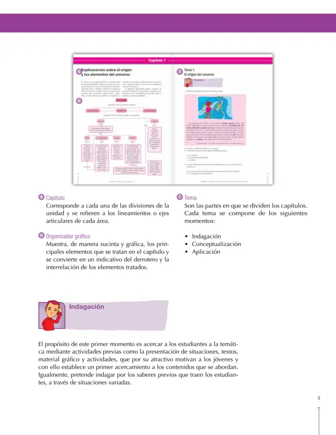 Página 9 de Ciencias Sociales 6° · Secundaria Activa