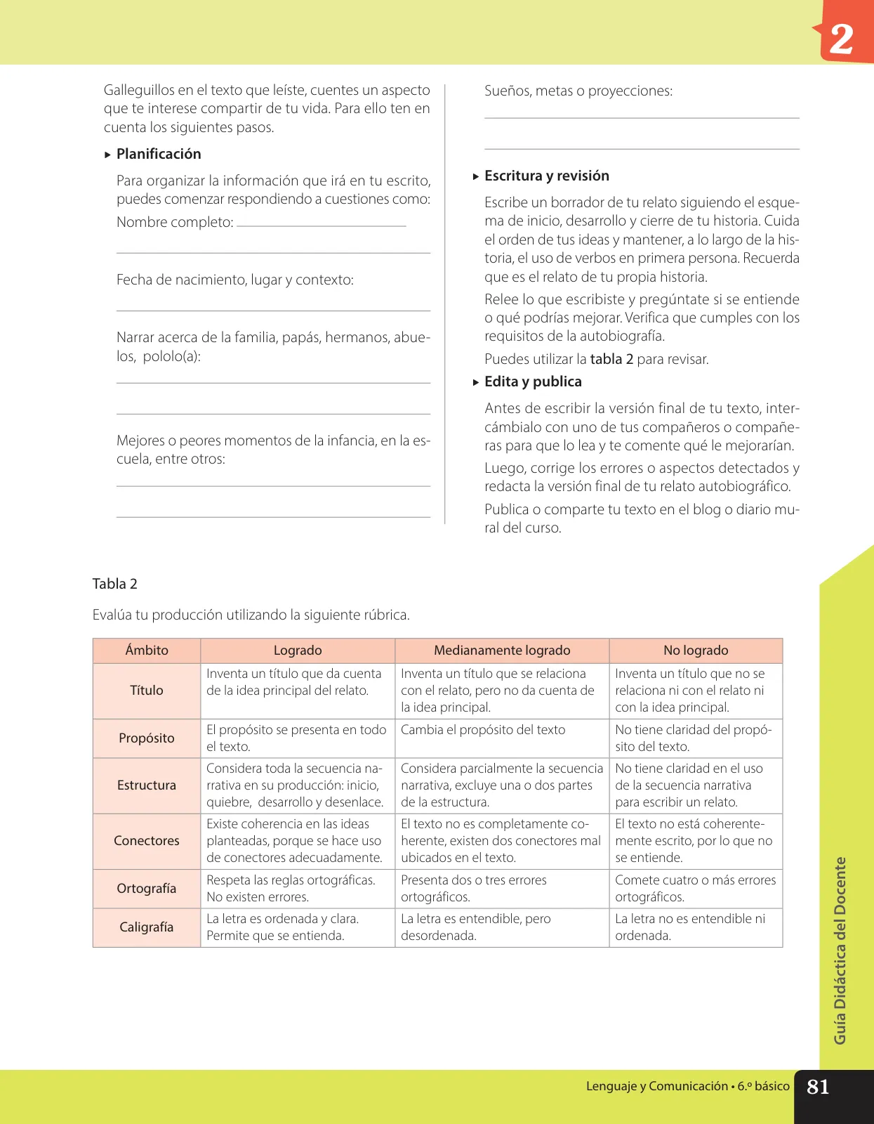 Página 174 de Lenguaje y Comunicación – Sexto Básico | Texto del Estudiante MINEDUC – Descargar PDF · 2024