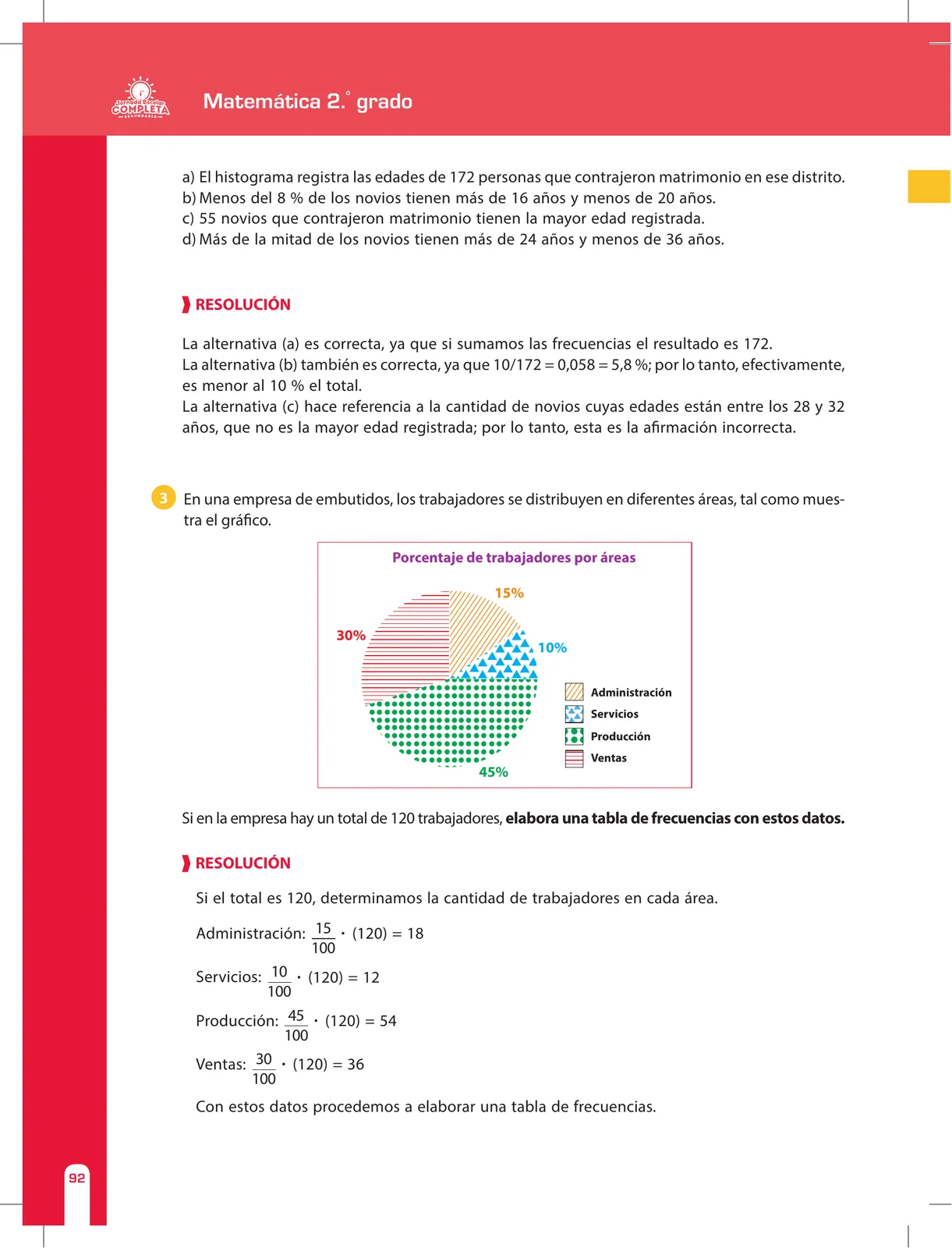 Página 92 de Matemática 2 : cuaderno de reforzamiento pedagógico - JEC · 2016