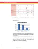 Miniatura página 174 de Matematica 9° · Secundaria Activa