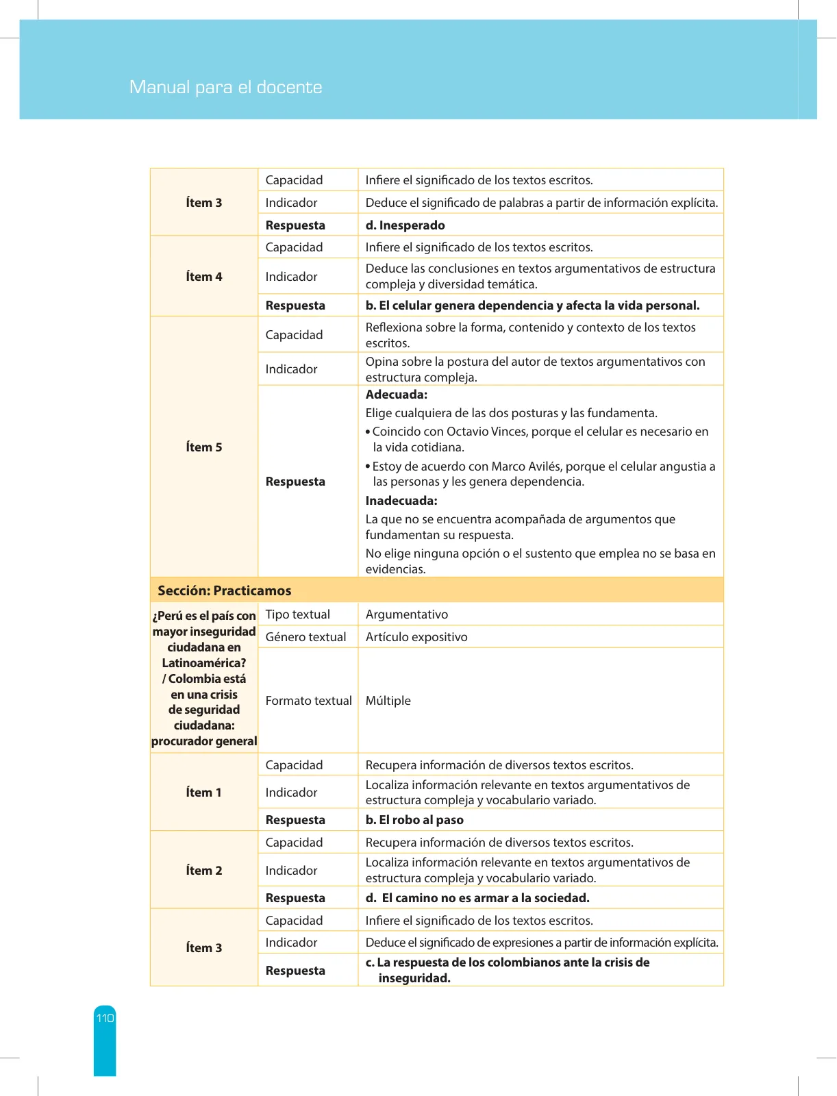 Página 112 de Comprensión lectora 2 : manual para el docente de segundo grado de Secundaria · 2017